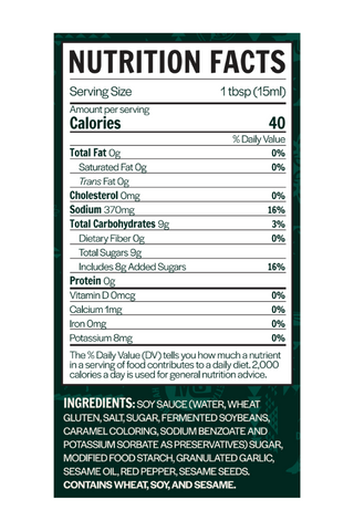 Nutritional information for Teri Sauce.